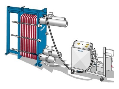 板式换热器清洗方法之在线清洗CIP