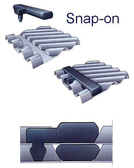 胶条镶扣式Snap-on